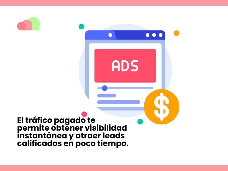 Es un gráfico de una pestaña de ads/pautas pagadas en internet. Debajo está el texto “El tráfico pagado te permite obtener visibilidad instantánea y atraer leads calificados en poco tiempo.”