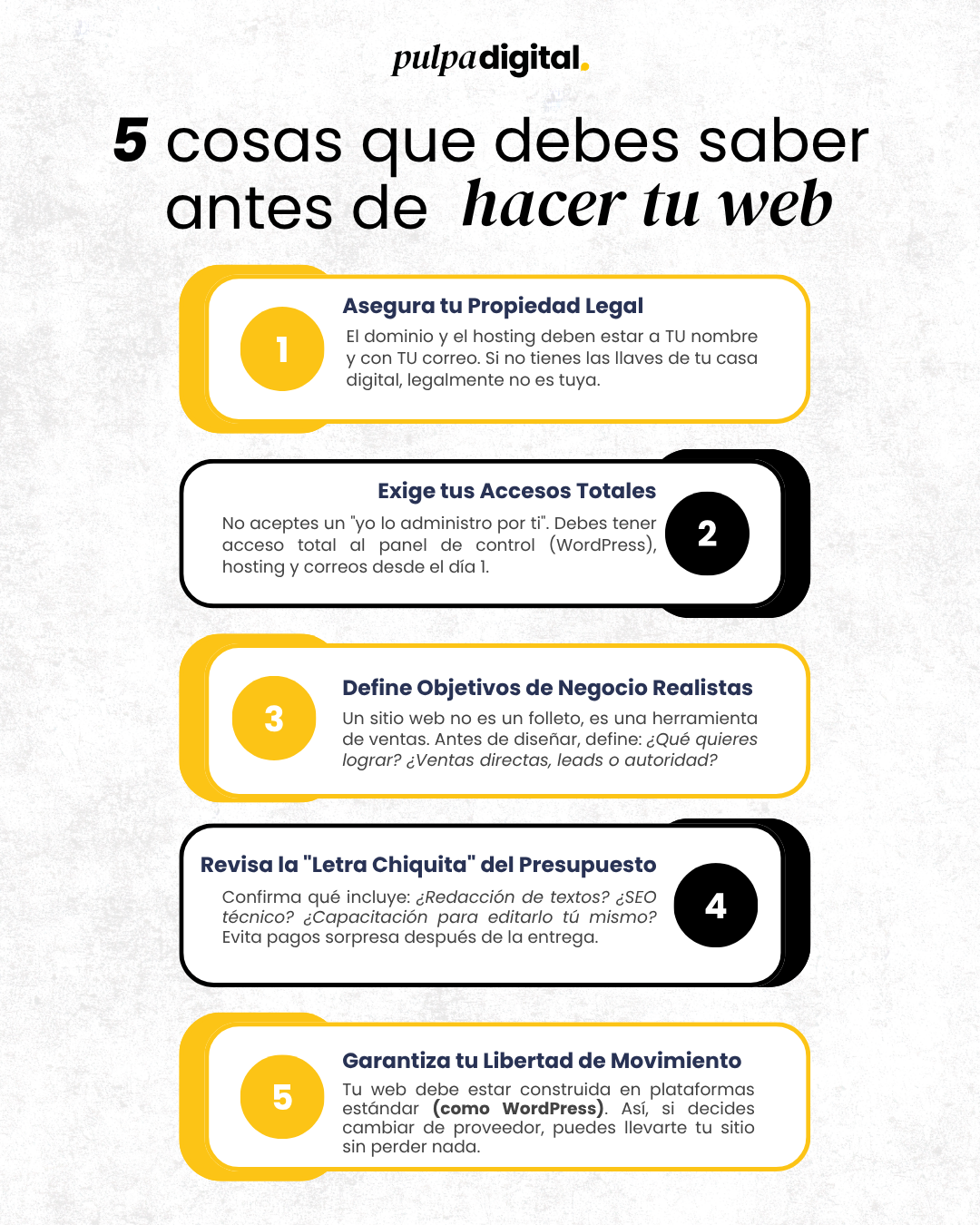Infografía con 5 recomendaciones clave antes de crear un sitio web, incluyendo dominio, accesos, objetivos y estructura.