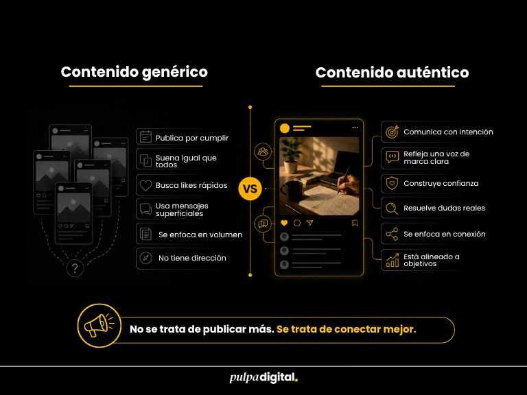 Gráfico comparativo de Pulpa Digital que contrasta el contenido genérico frente al contenido auténtico en redes sociales, destacando la diferencia entre publicar por cumplir y conectar con la audiencia.